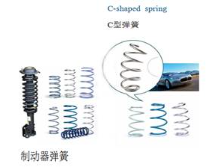 1574425402225312.png 批注 2019-11-22 201112.png