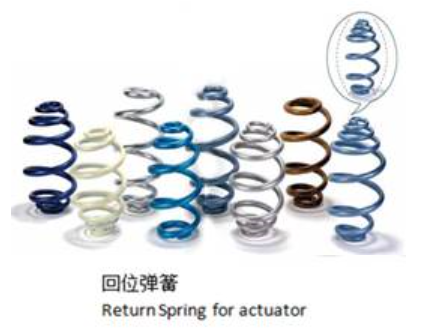 1574425415641284.png 批注 2019-11-22 201128.png