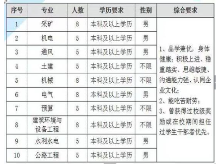 1574592716790821.png 批注 2019-11-24 185150.png