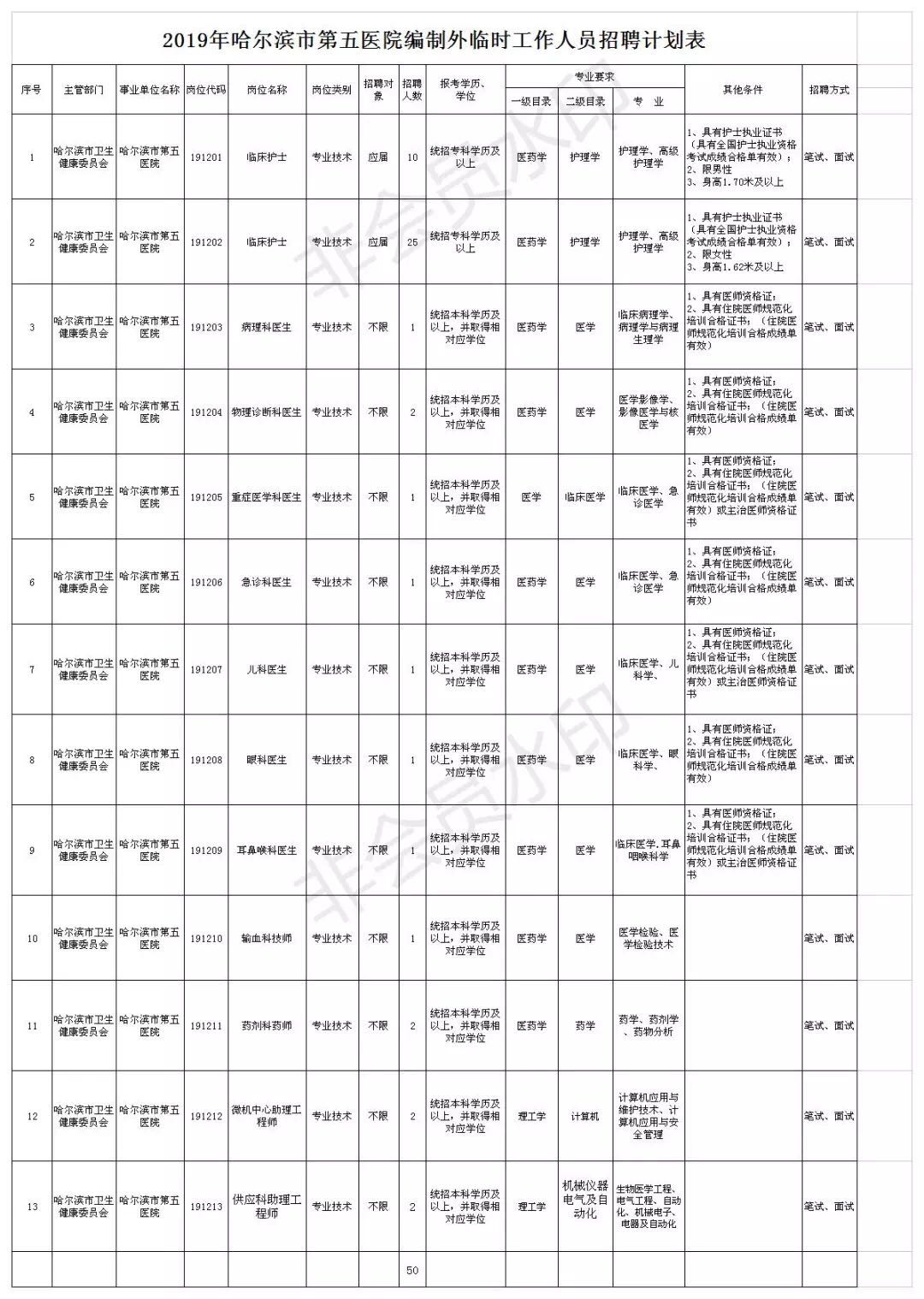 1574643156232767.jpg 2502e2e182a130dd7dc98ed311f271d.jpg