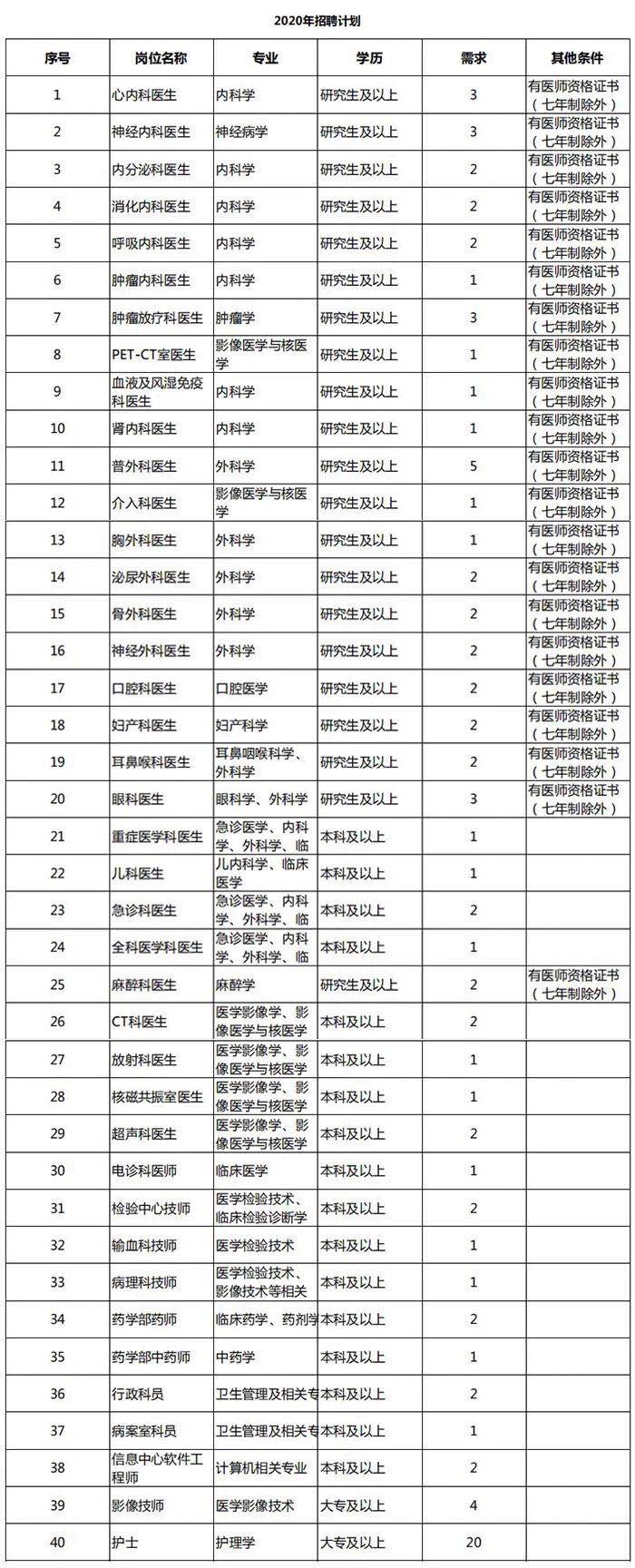 1575342883968700.jpg ce64440f6bff547ec820efce0b876ea.jpg