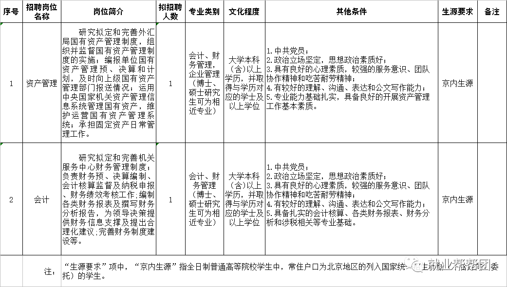 1581927010457457.png 微信图片_20100110040919.png