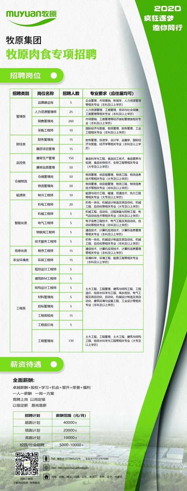 1584429128288829.png image.png