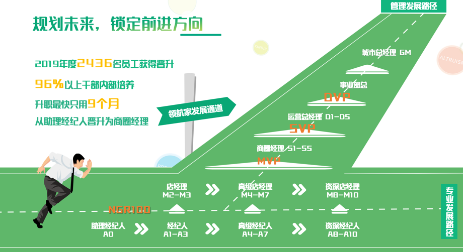 1584431958925905.png 职业规划.png