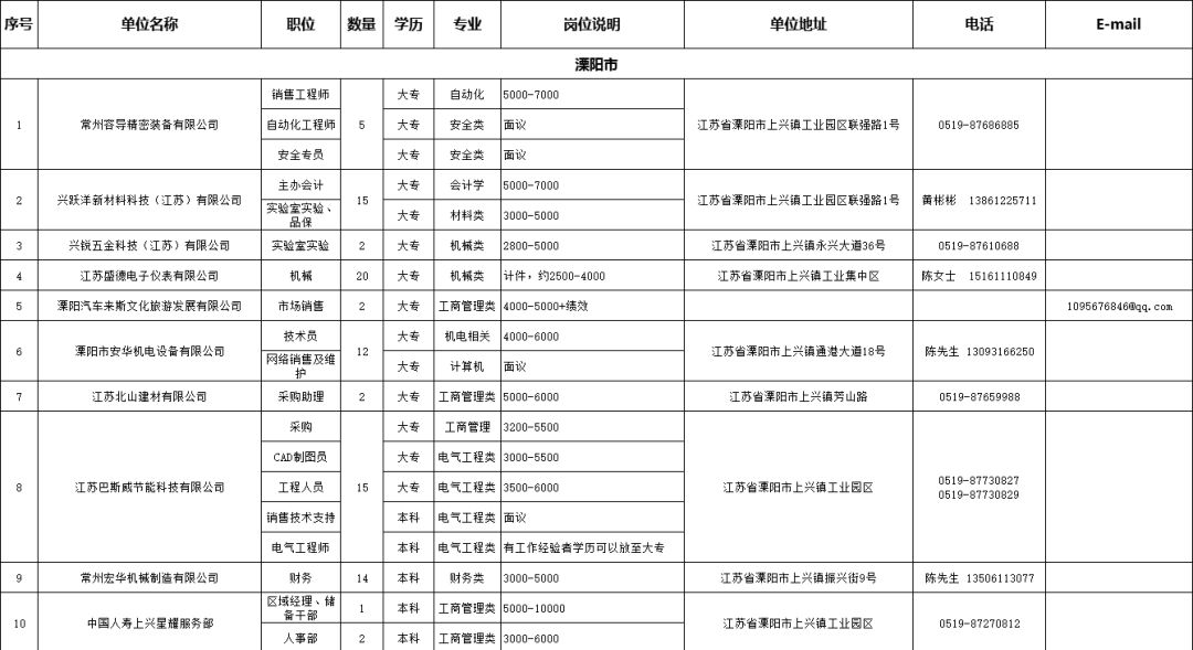 1584503084247342.png image.png