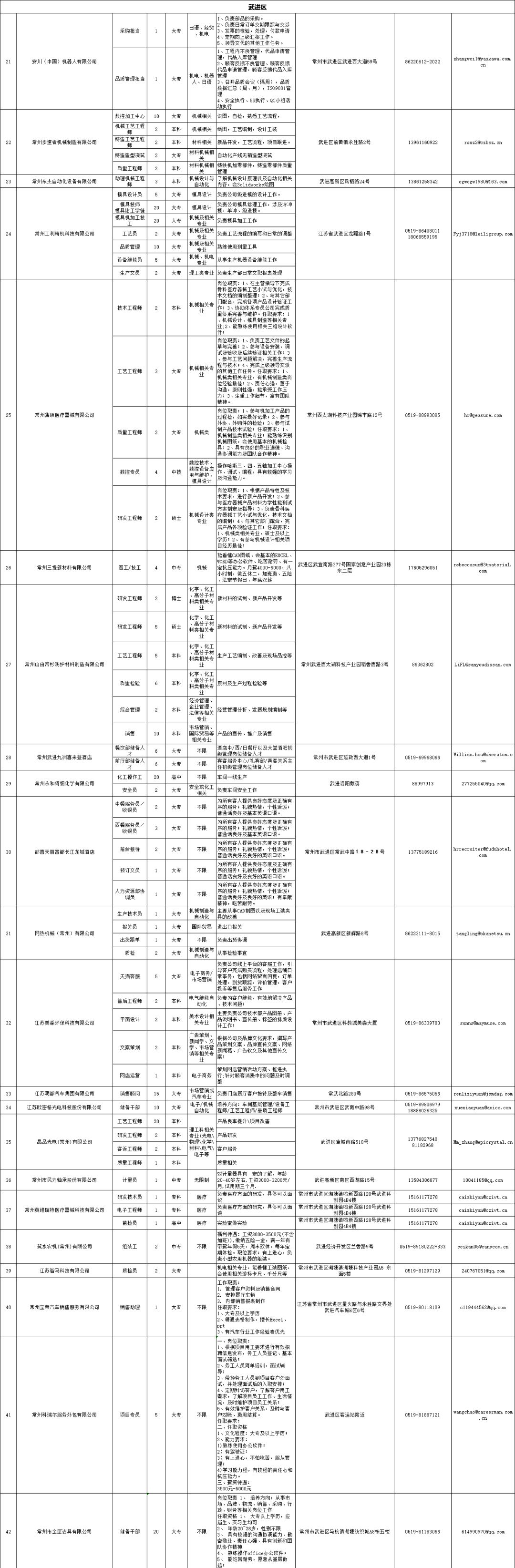 1584503173798447.png image.png