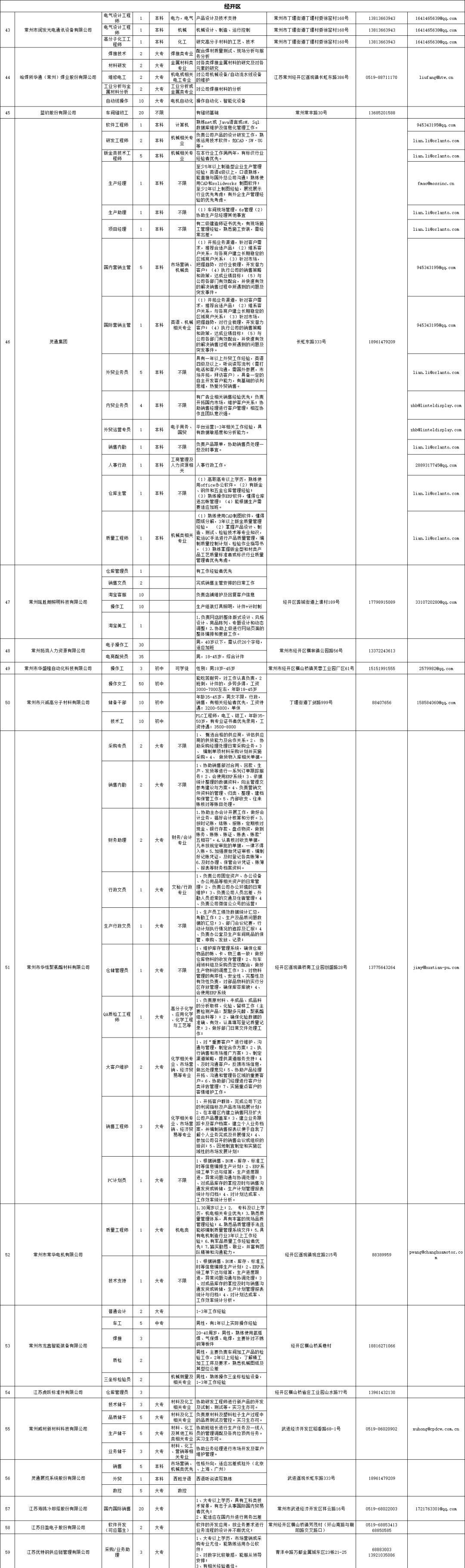 1584503195432063.png image.png