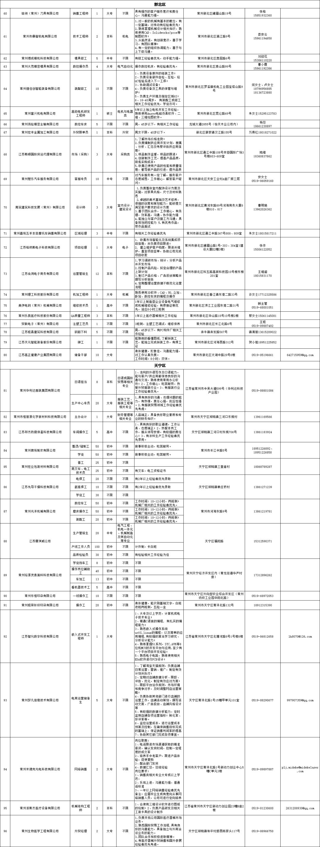 1584503217783126.png image.png