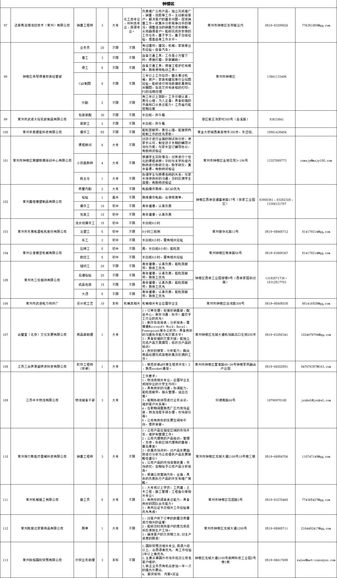 1584503239900265.png image.png