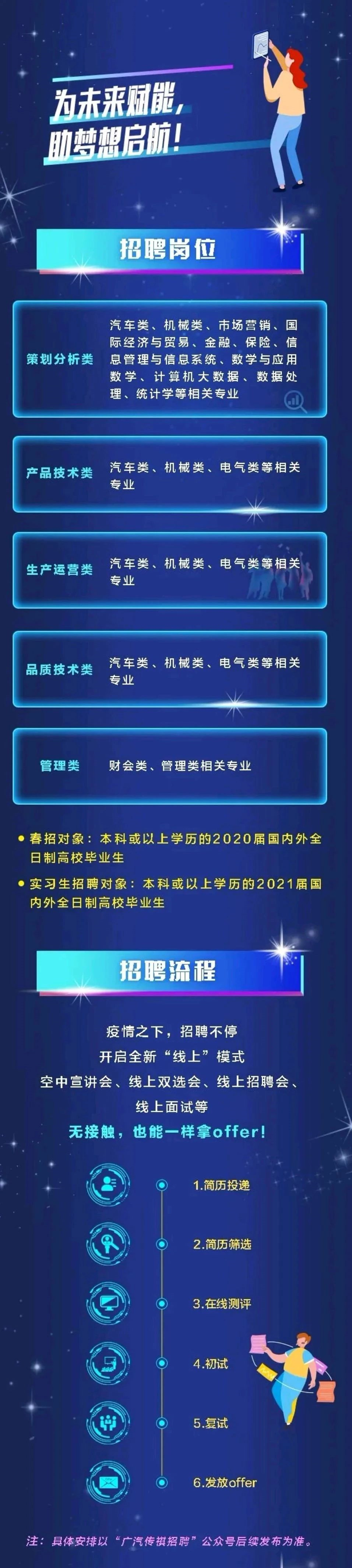 1585108114118459.png image.png