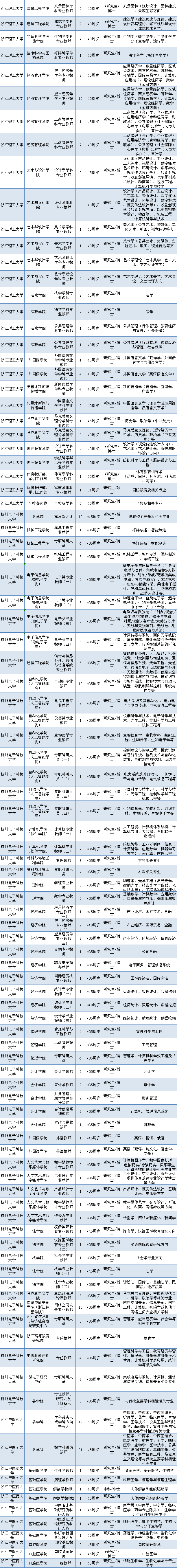 1585188818637368.png image.png