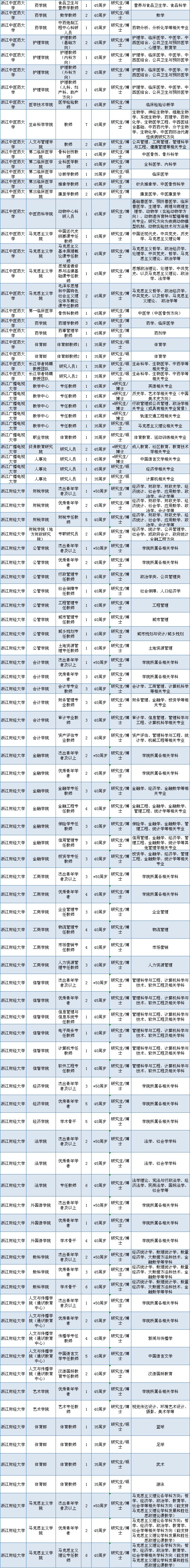 1585188838433769.png image.png