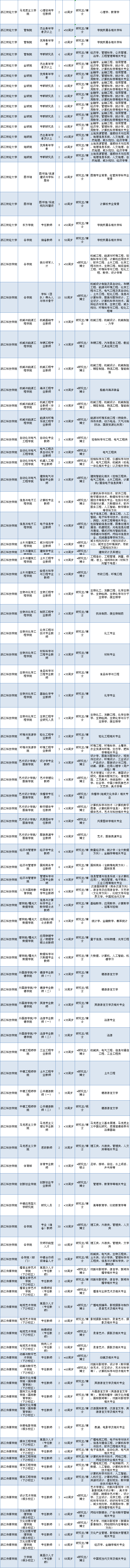 1585188890493965.png image.png