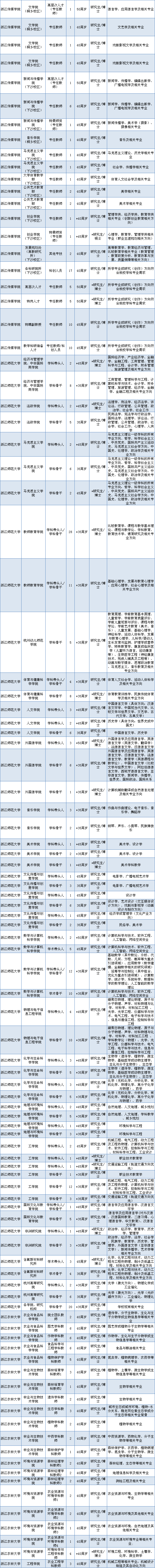 1585188908485031.png image.png