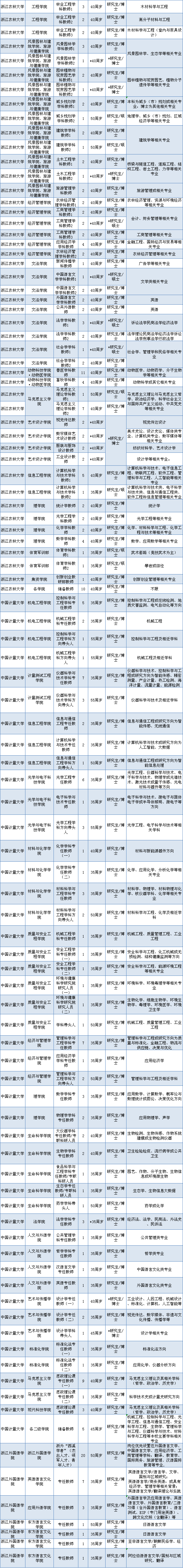 1585188935292445.png image.png