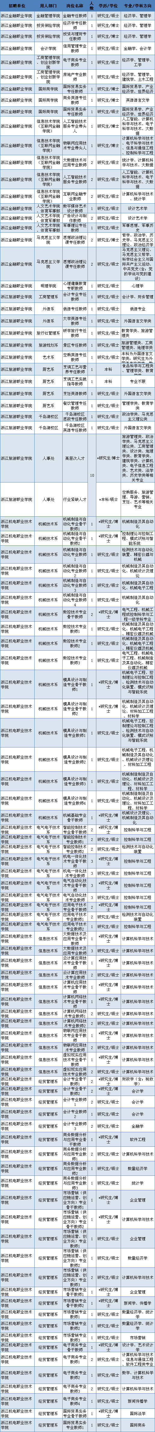 1585189009597409.png image.png