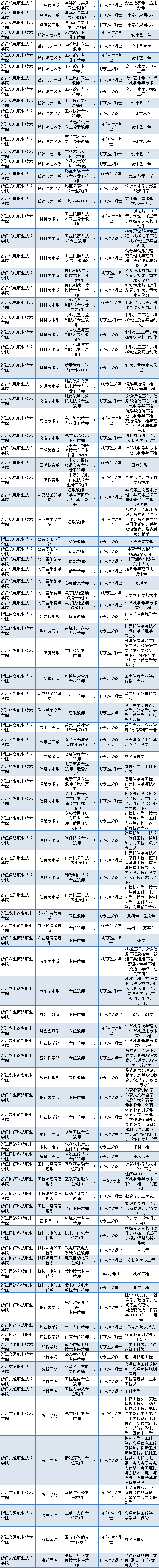 1585189027993185.png image.png