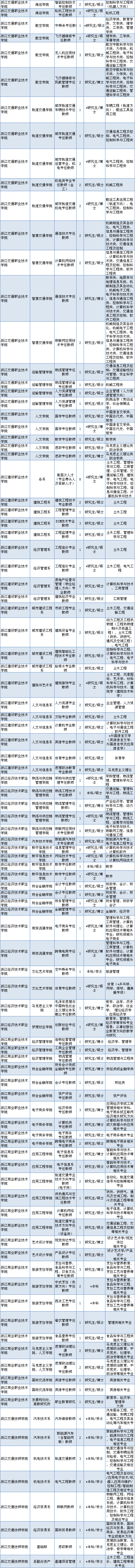 1585189044168226.png image.png