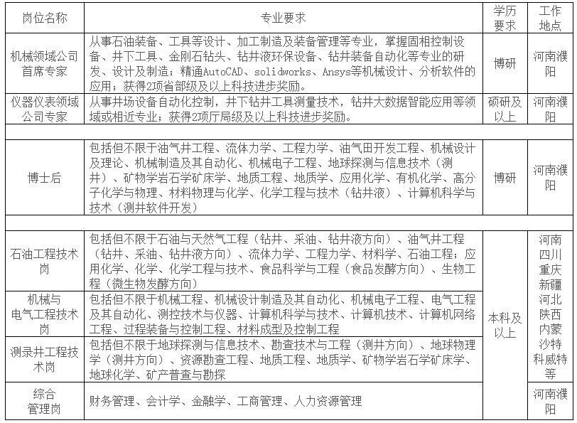 1585289958452263.png image.png