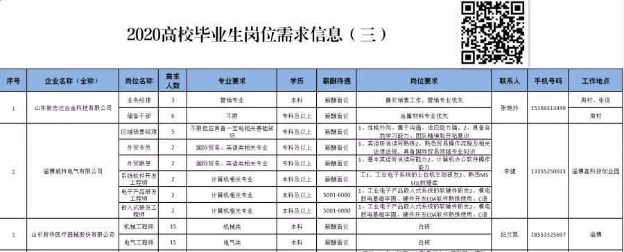 1585924358288185.jpg 微信图片_20200403223140.jpg