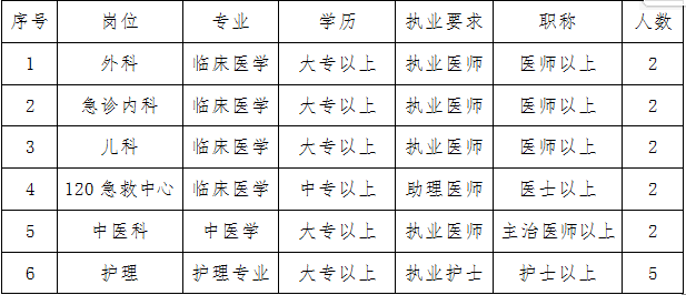 1586604327224108.png 微信图片_20200411193609.png