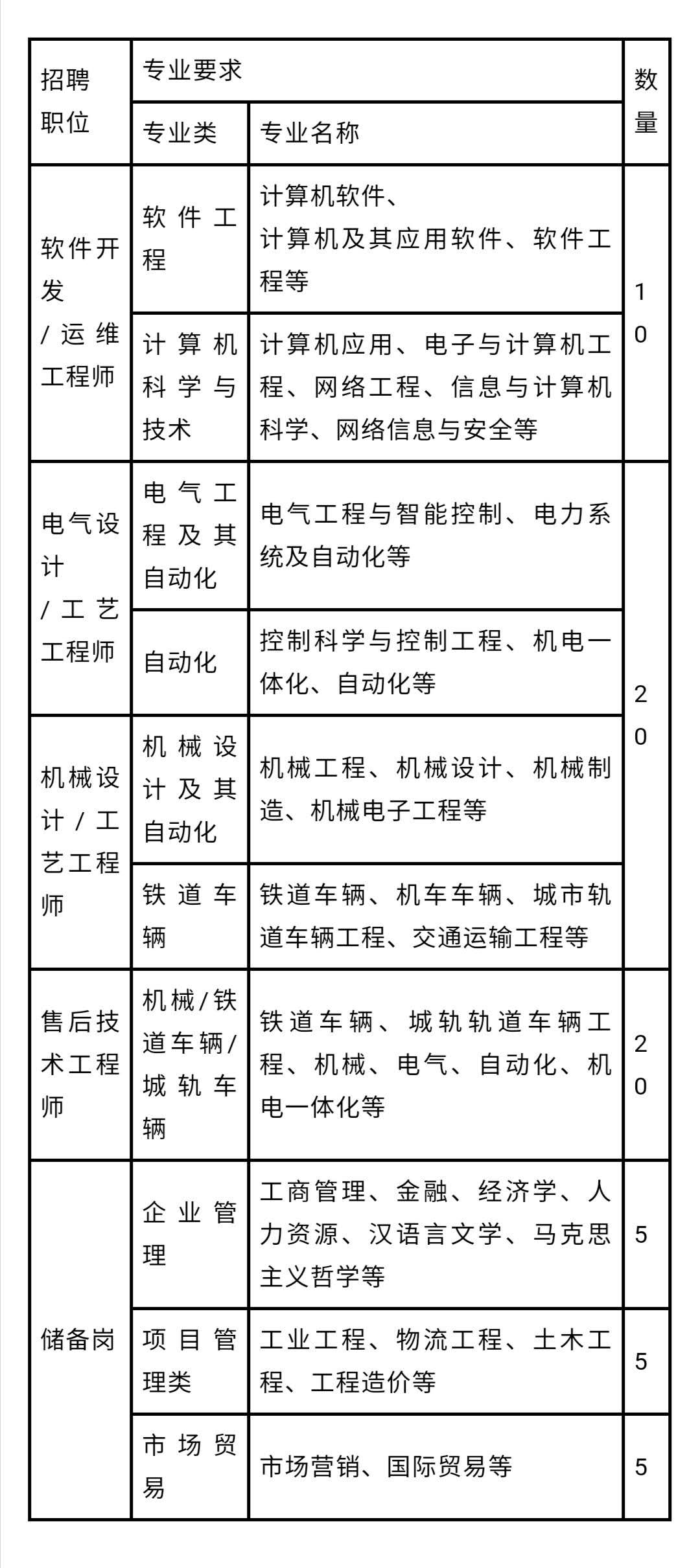 1586745841878008.png image.png