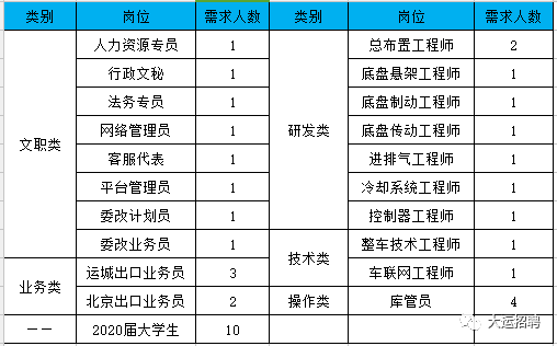 1587084885968113.png image.png