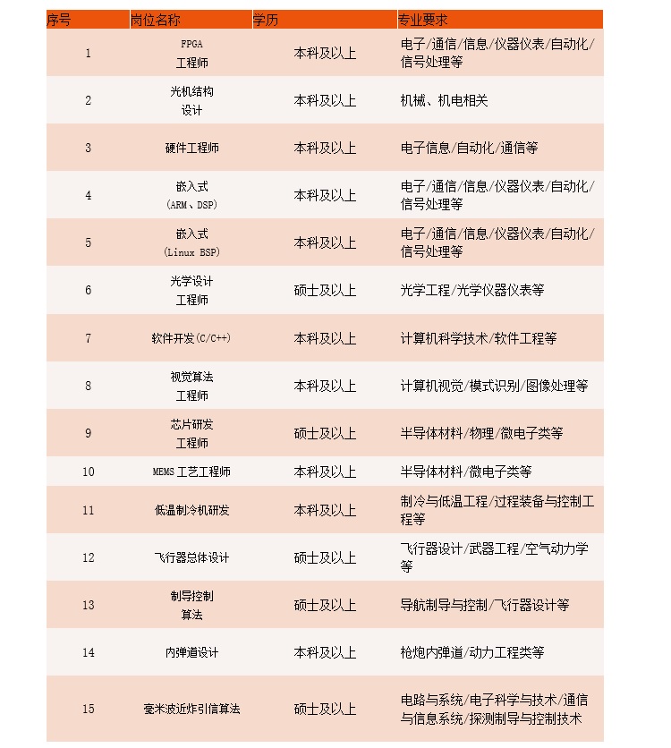 1587199261284113.jpg 微信图片_20200418164043.jpg