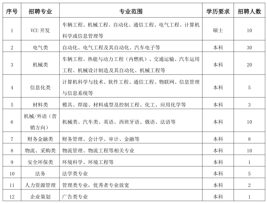 1587264945367907.png image.png