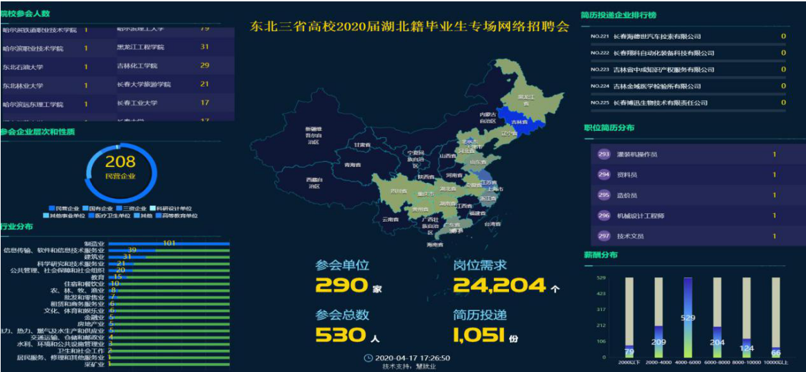 1587379288354726.png 微信截图_20200420184107.png