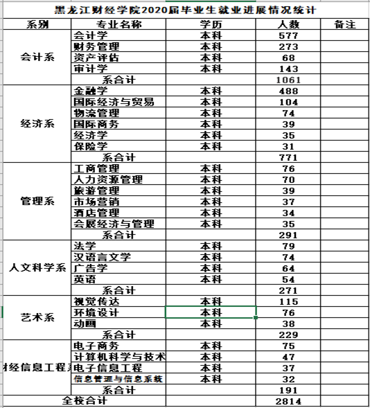 1588987153397886.png image.png