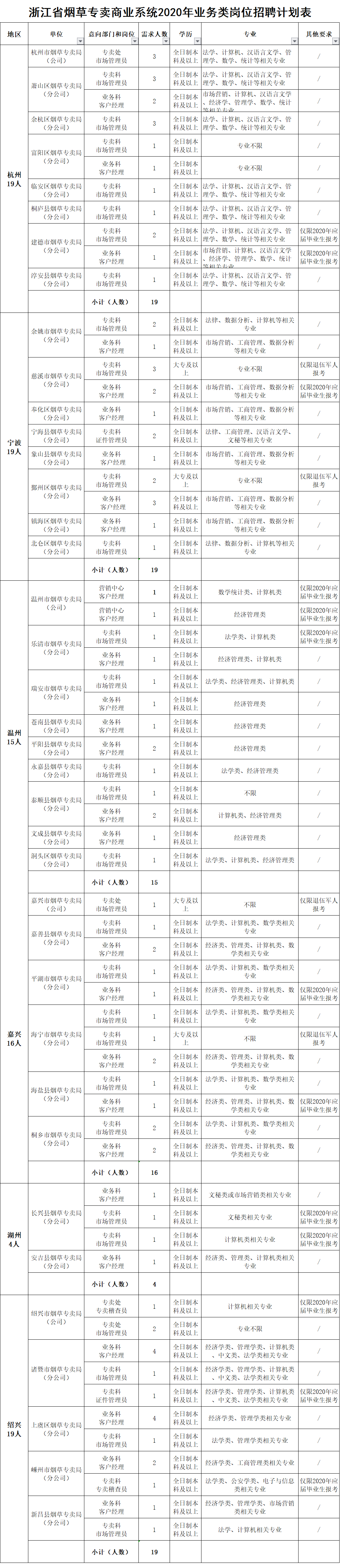 1589157123492656.png image.png