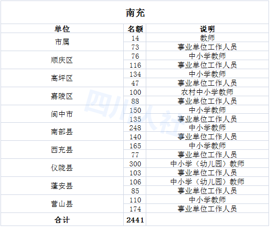 1589157518166782.png image.png