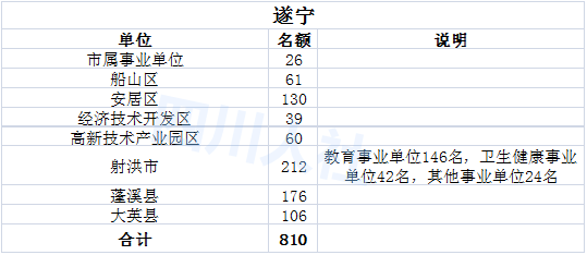 1589157550672318.png image.png