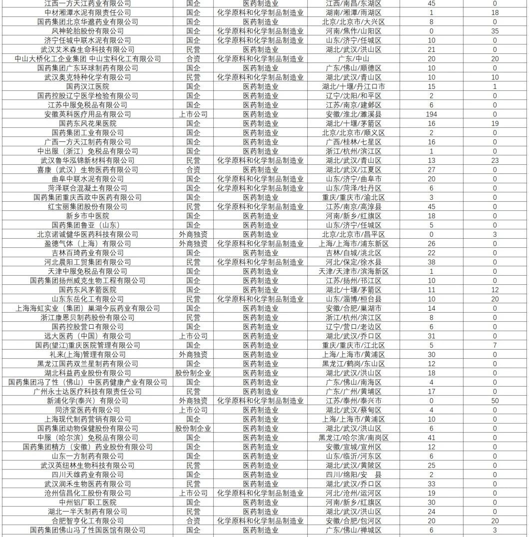 1589419103119919.png image.png