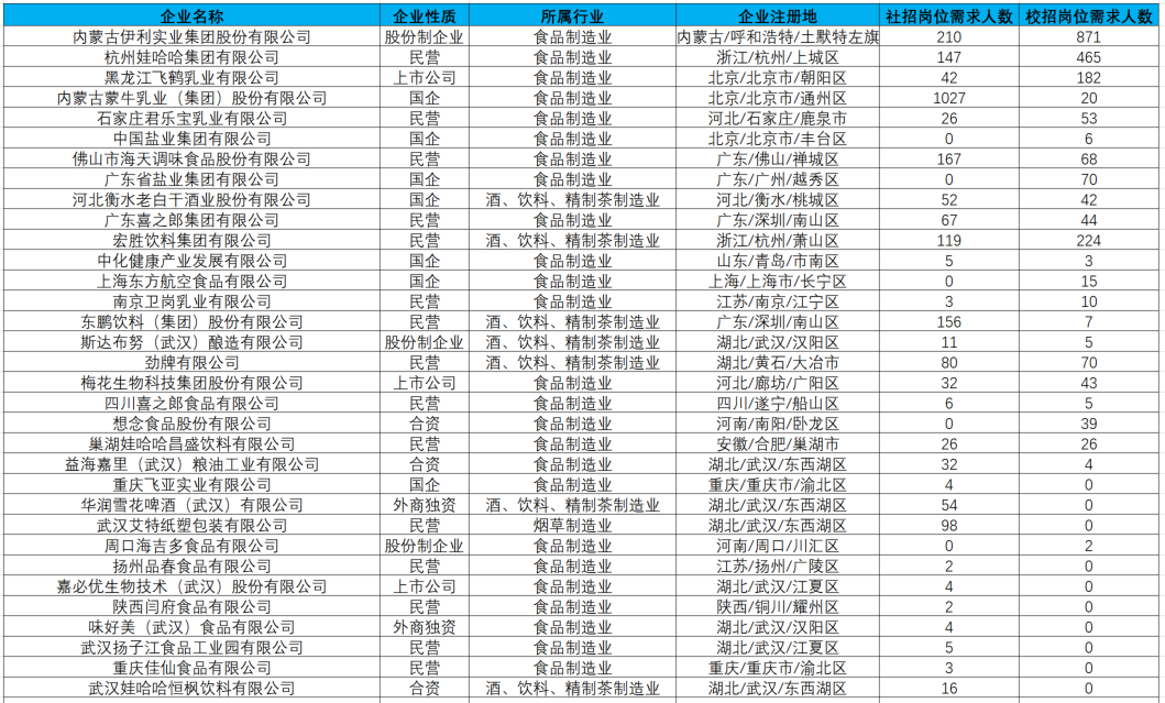 1589419139969846.png image.png