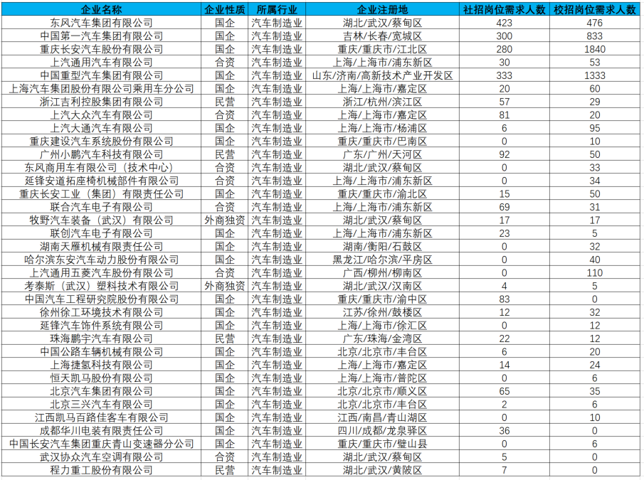 1589502847393508.png image.png