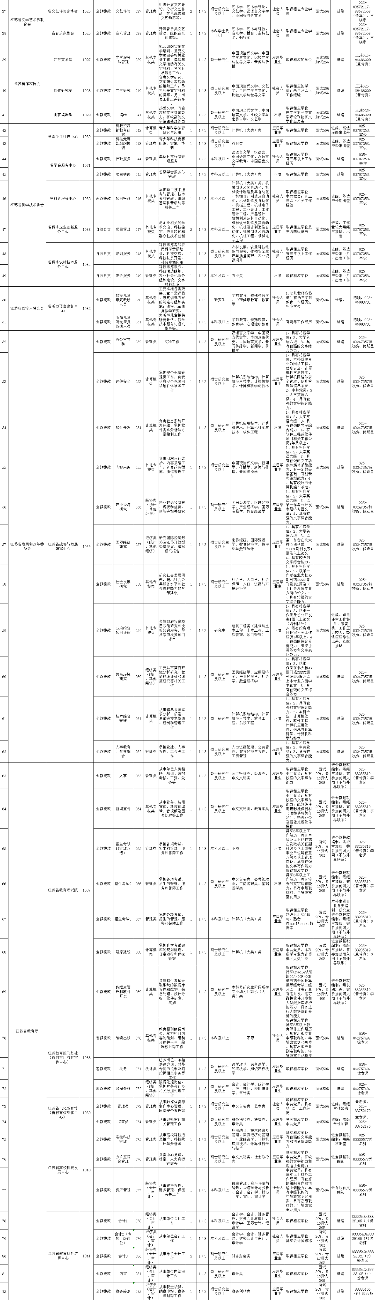 1590111161356552.png image.png