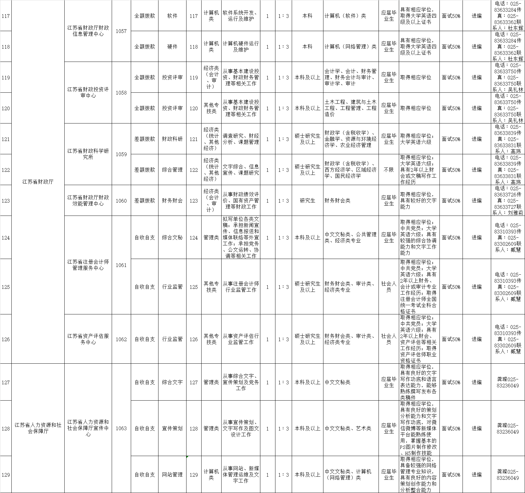 1590111189420434.png image.png