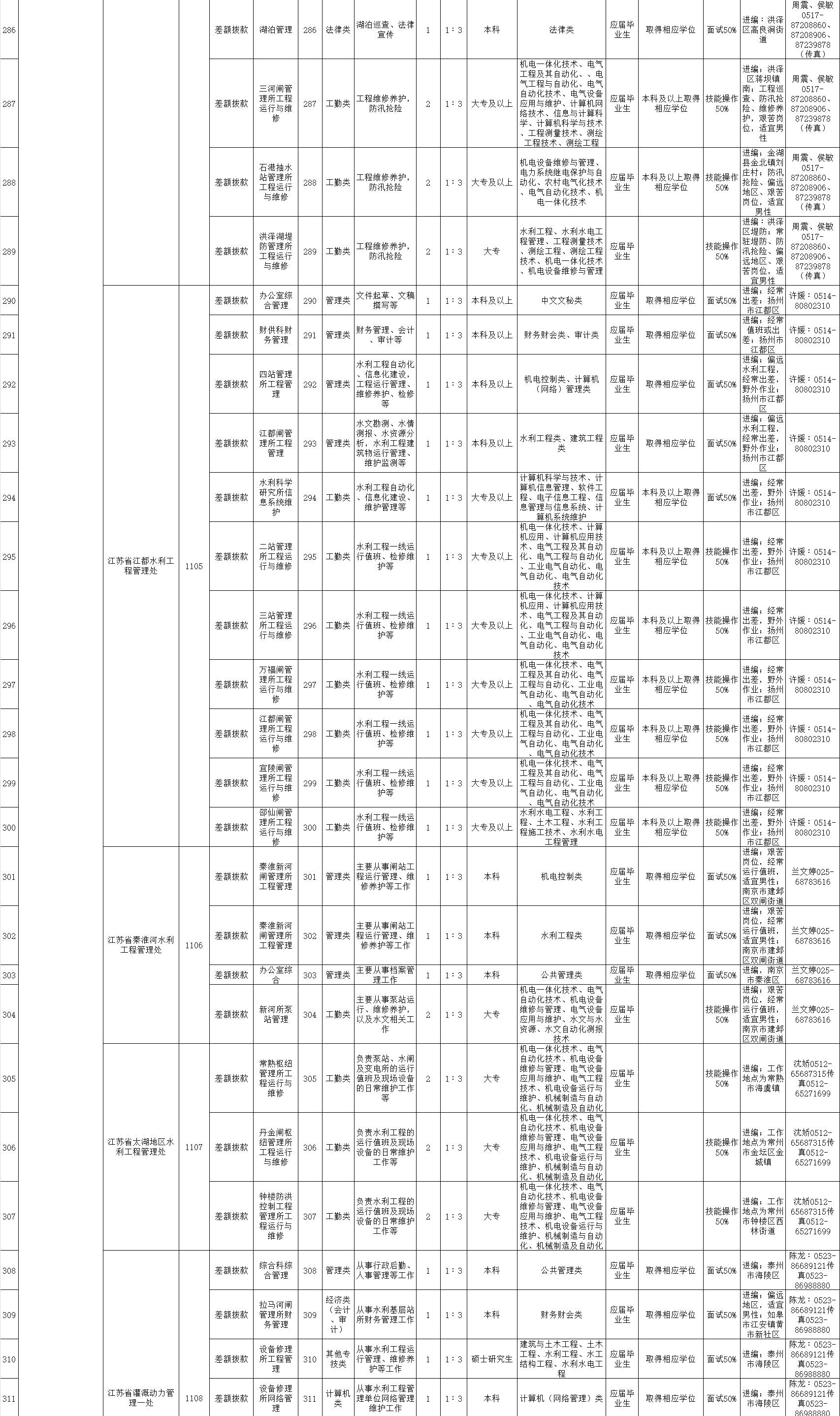 1590111259430122.png image.png