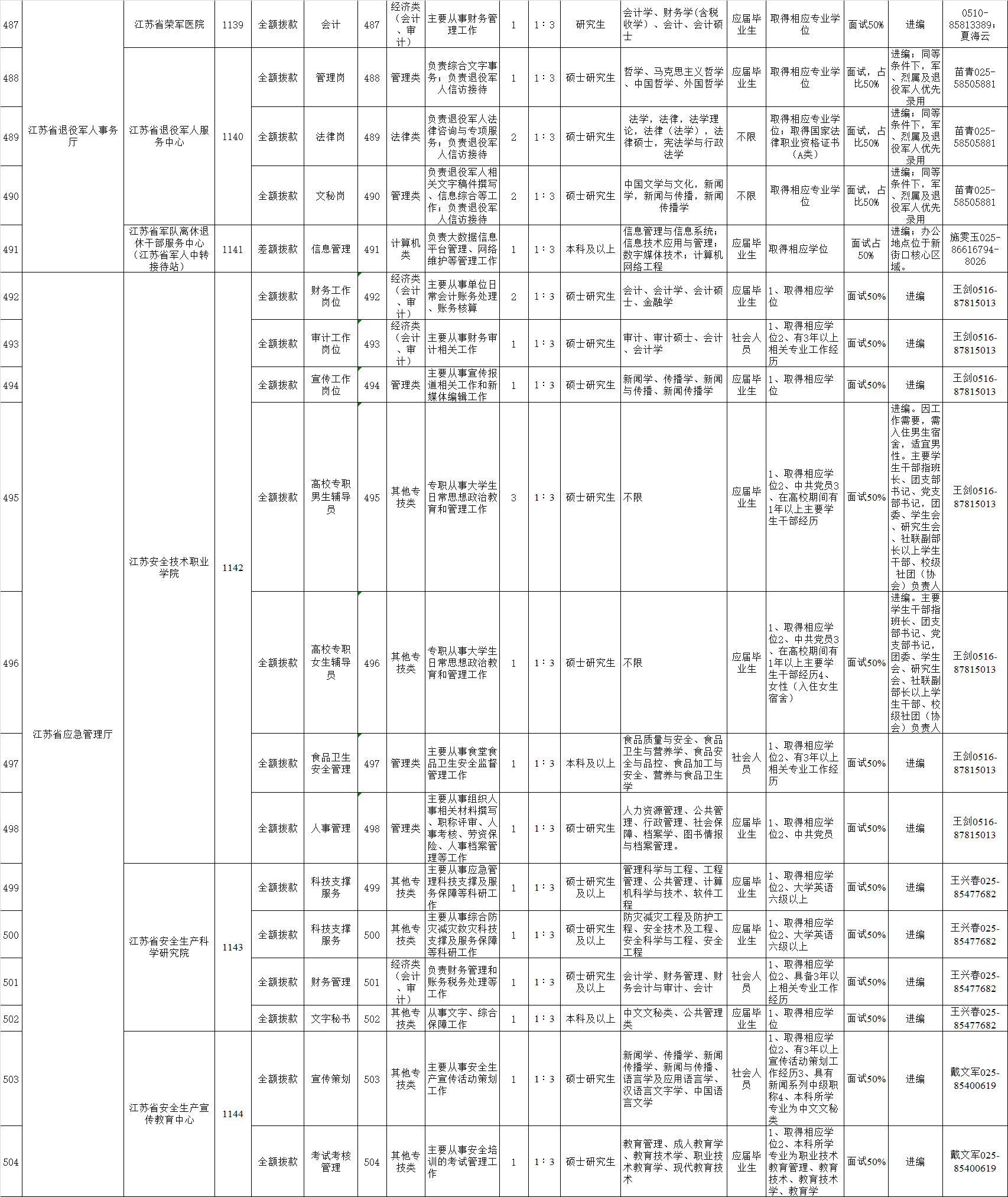 1590111357512287.png image.png