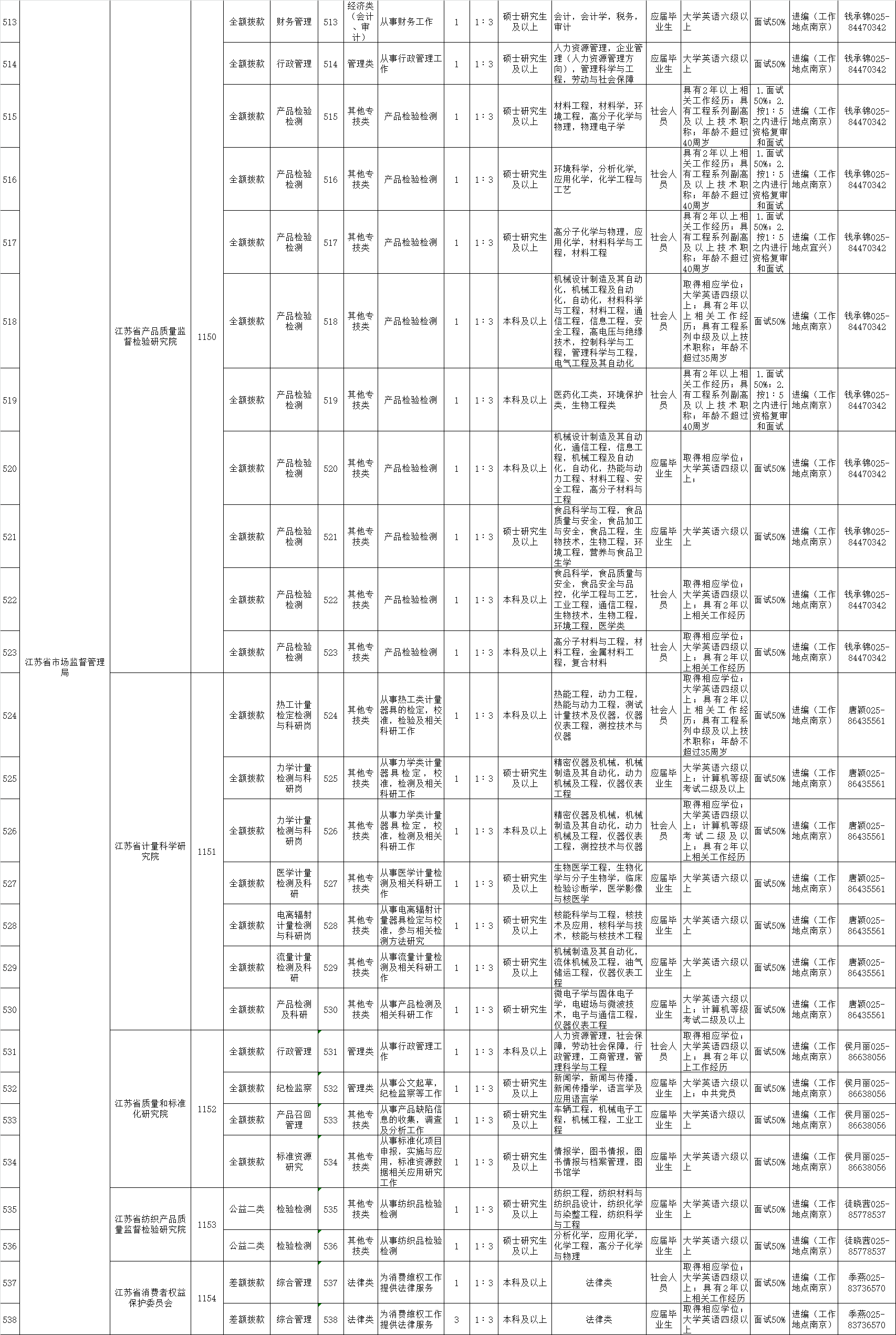 1590111378652538.png image.png