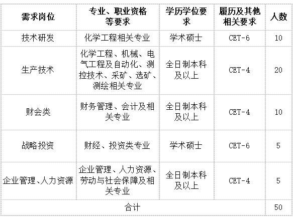 1590286035675399.png image.png