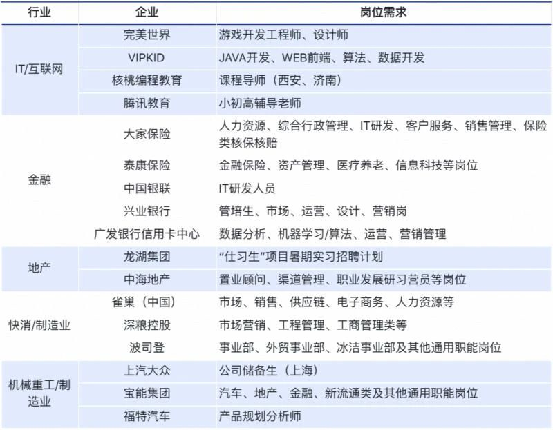 1590388103554220.png image.png