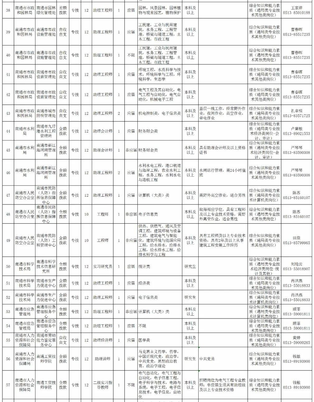 1590459469152933.png image.png