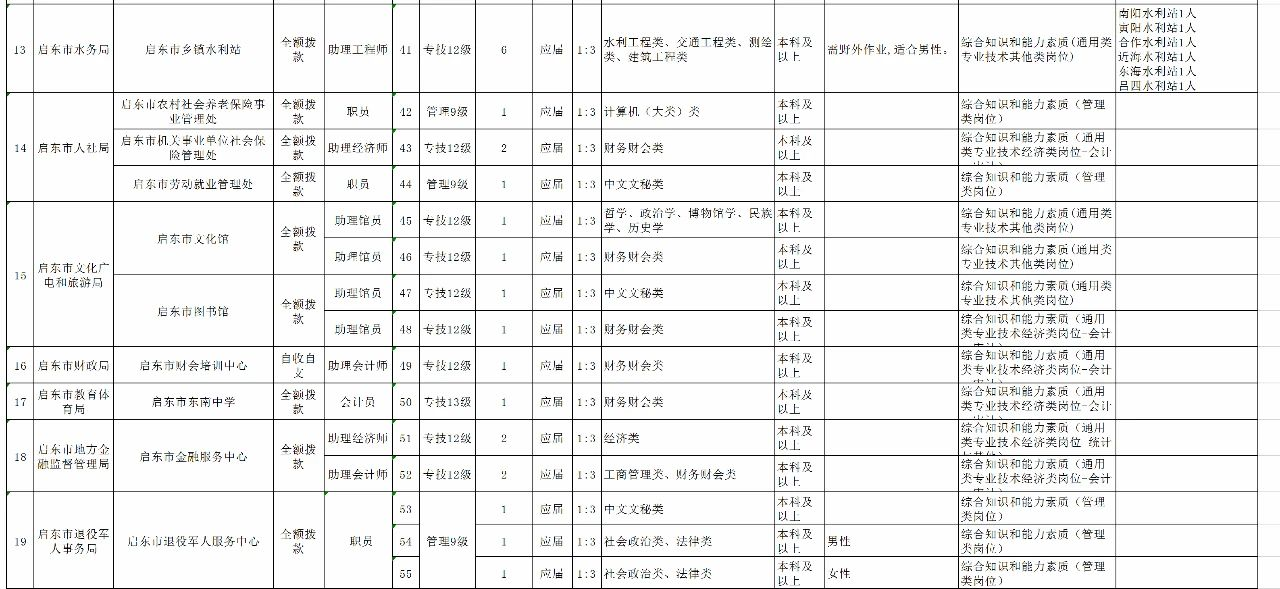 1590459824878318.png image.png