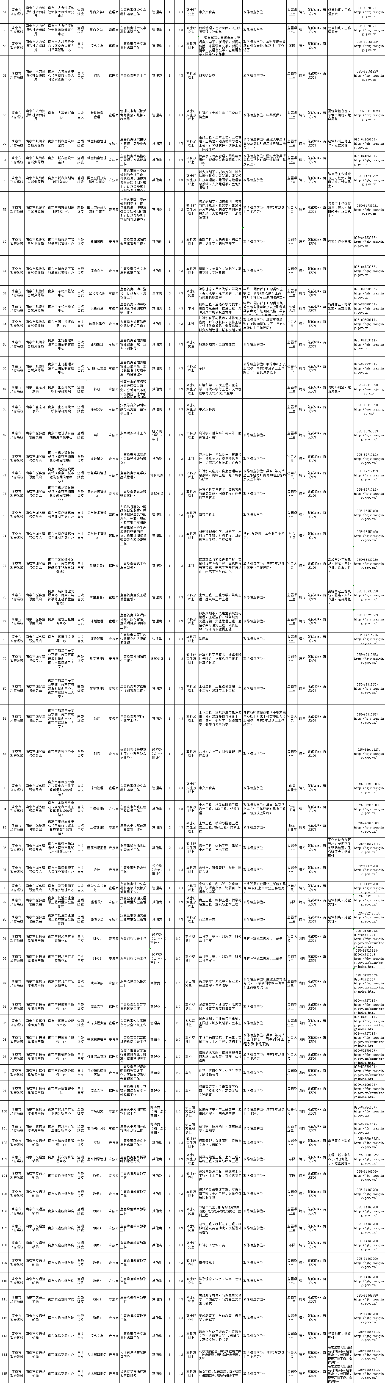 1590460031753964.png image.png