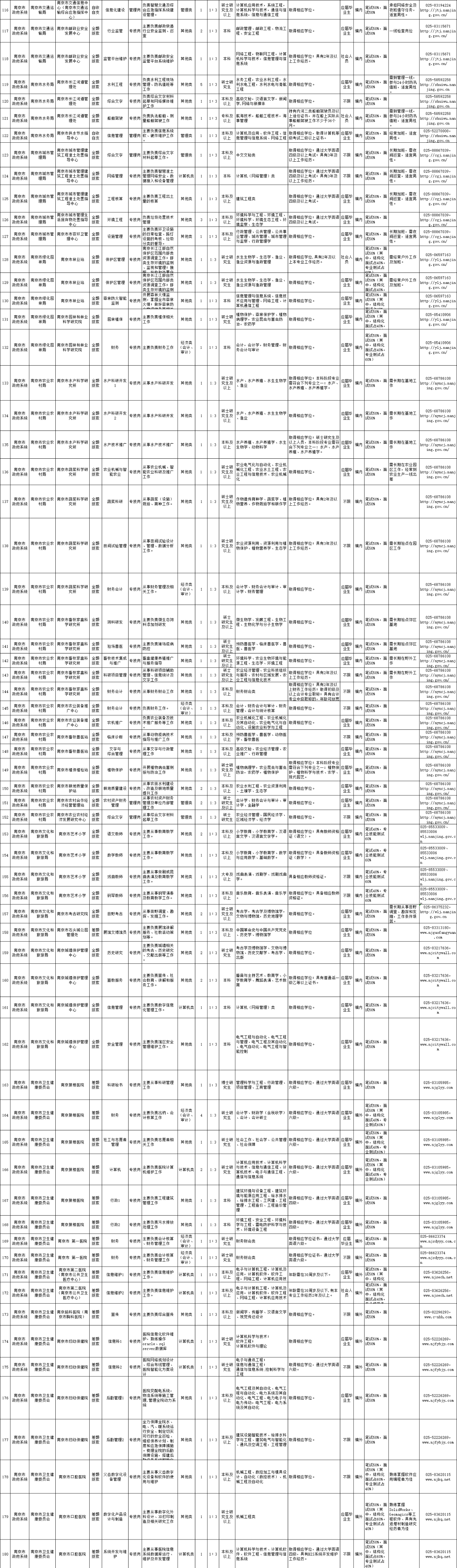 1590460042834848.png image.png