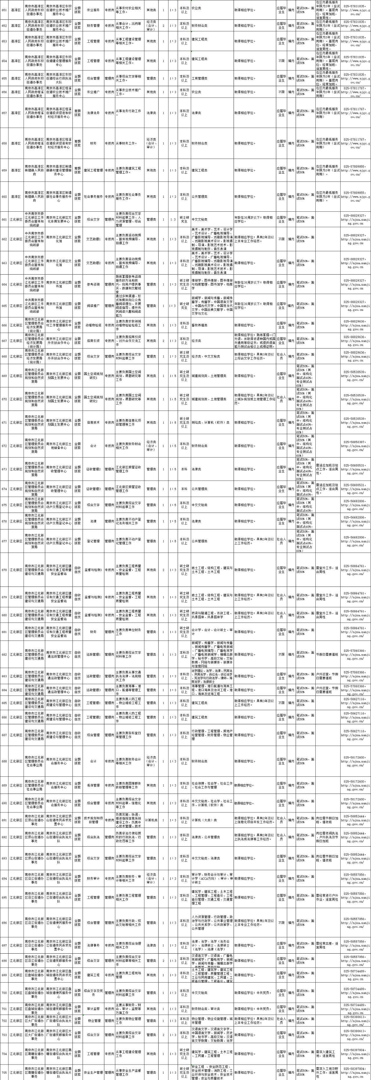 1590460163462160.png image.png