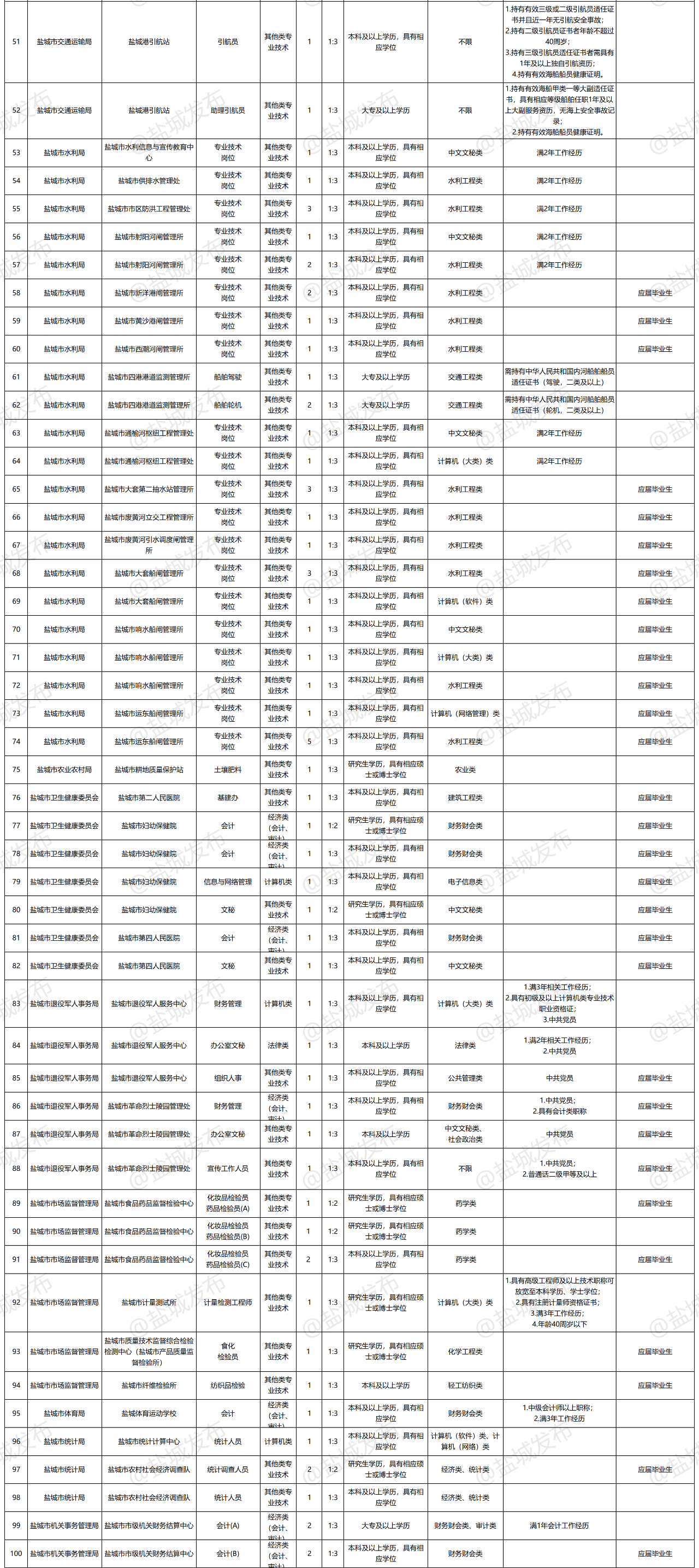 1590541119986414.png image.png